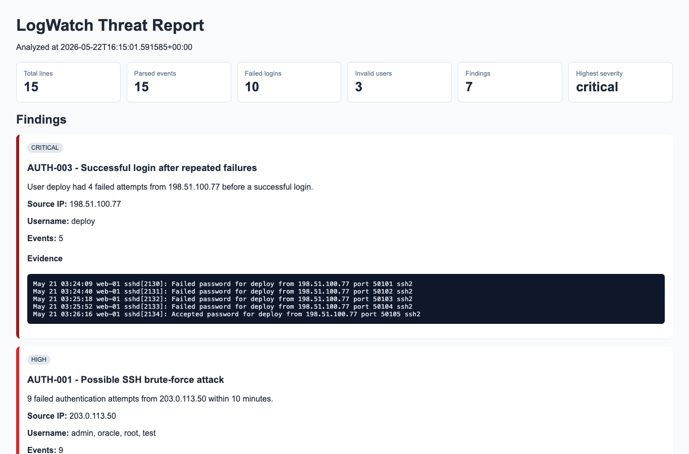 HTML report