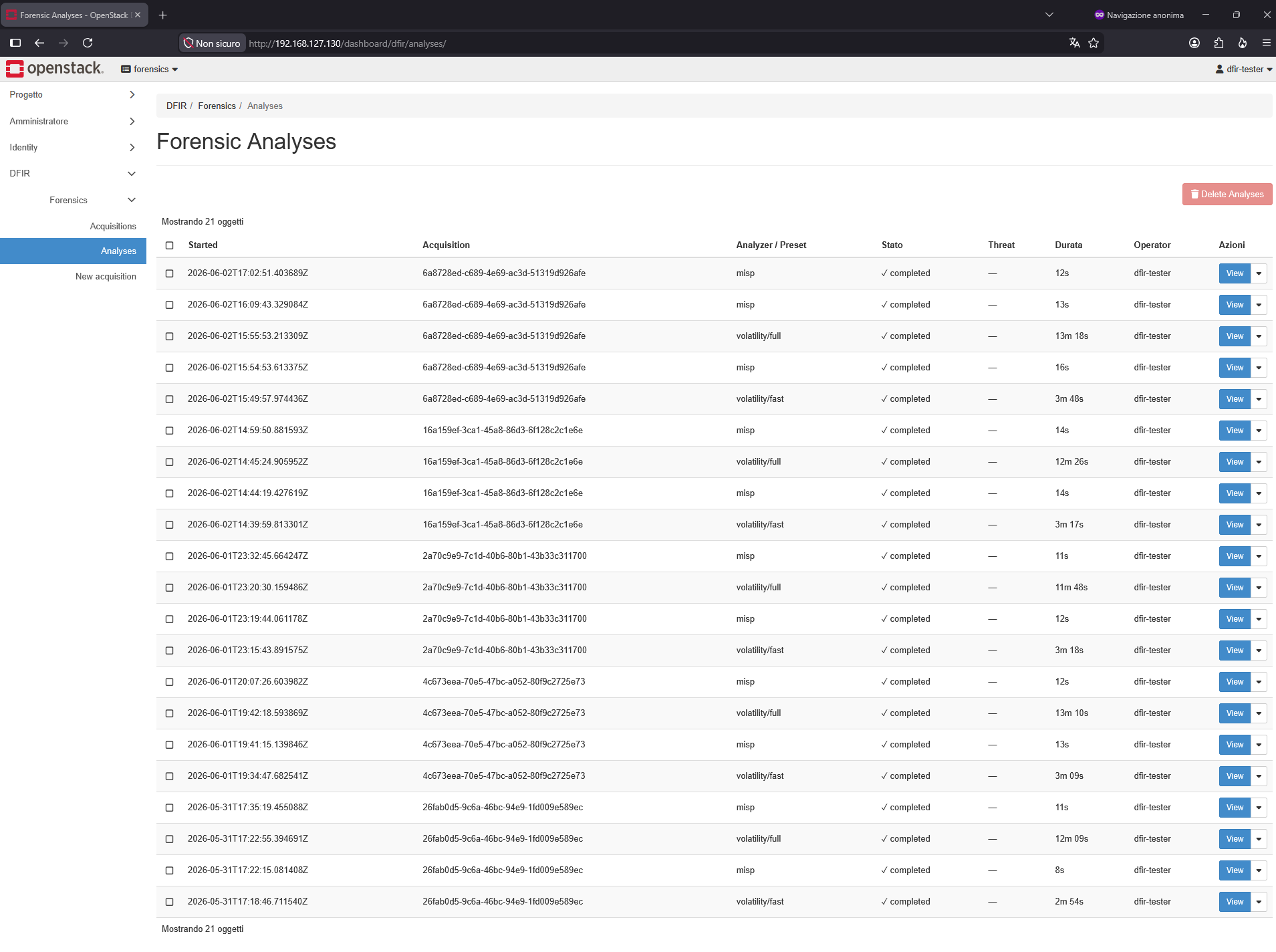 Analyses list