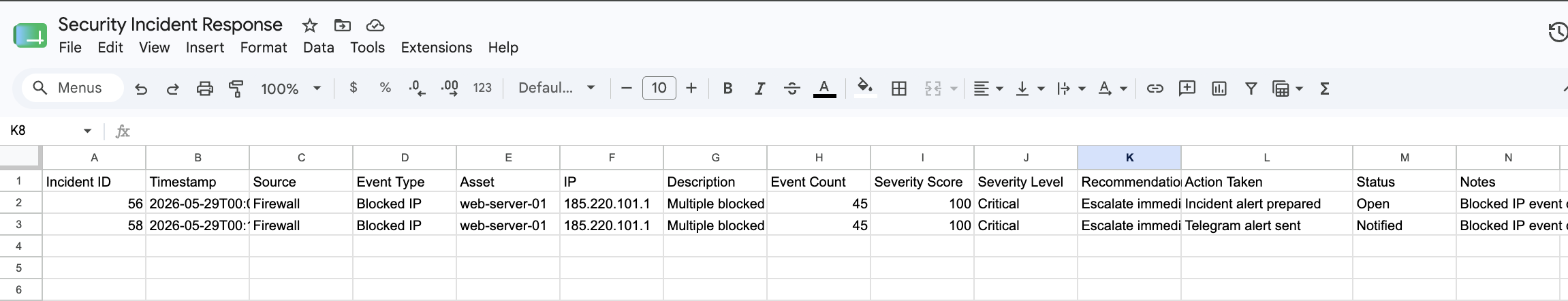 n8n Workflow Overview