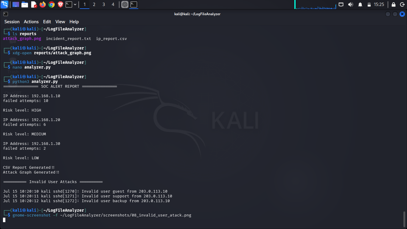 08_invalid_user_atack