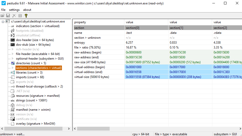 pestudio analysis
