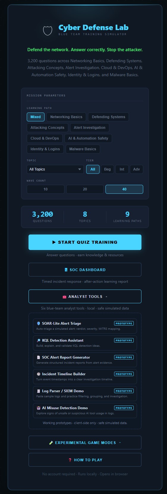 Cyber Defense Lab 主菜单,展开了 Analyst Tools 部分