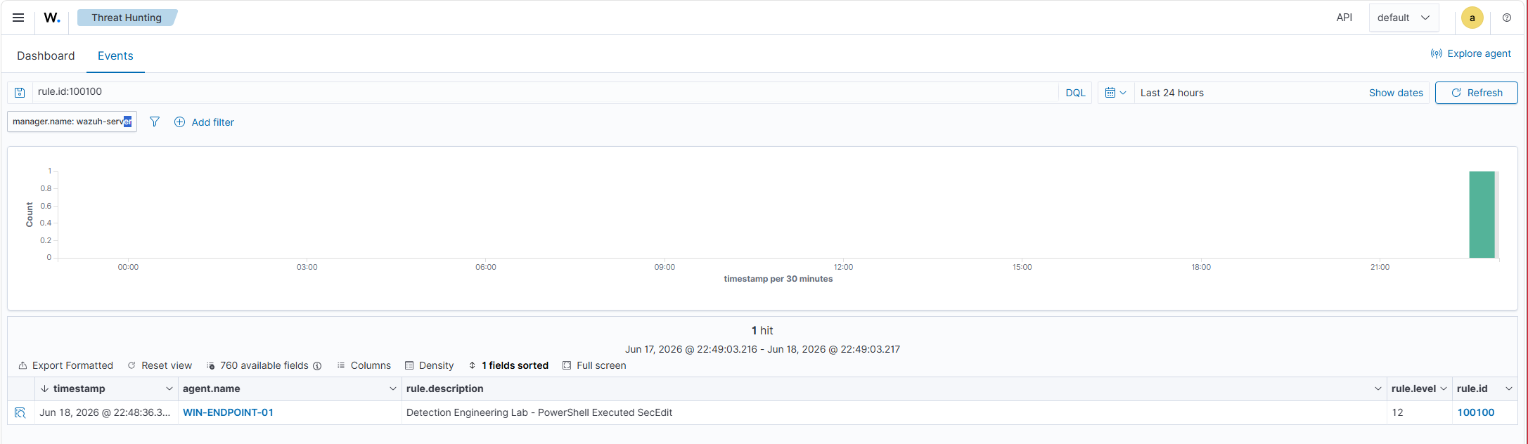 PowerShell 检测