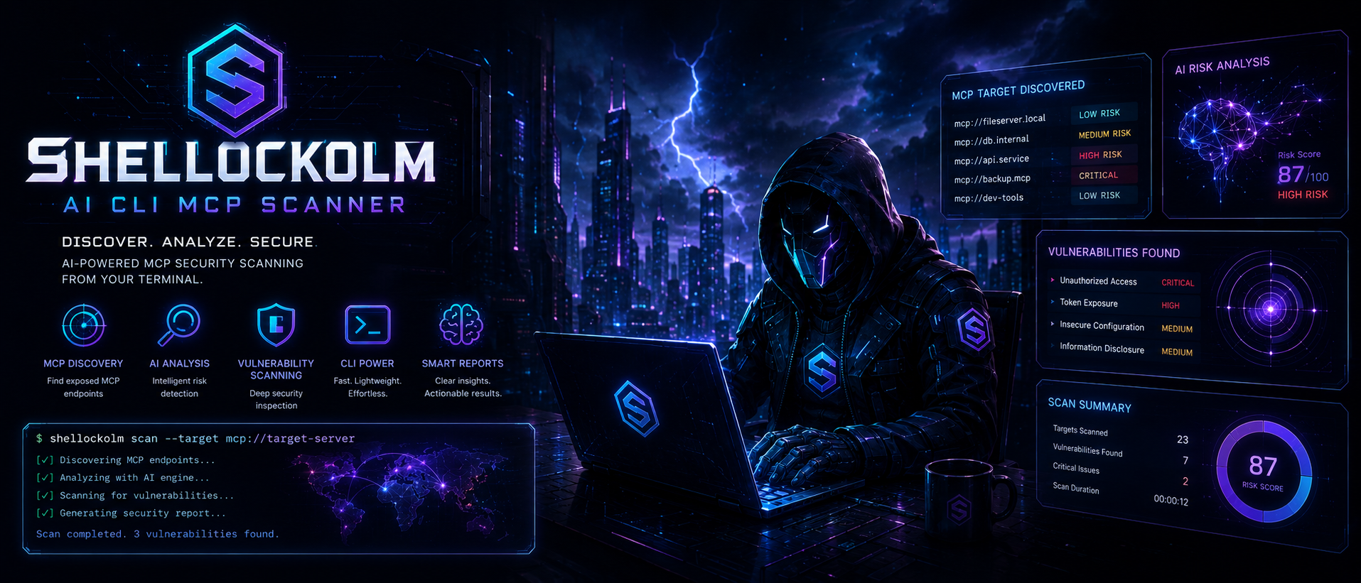 Shellockolm — AI CLI MCP 扫描器