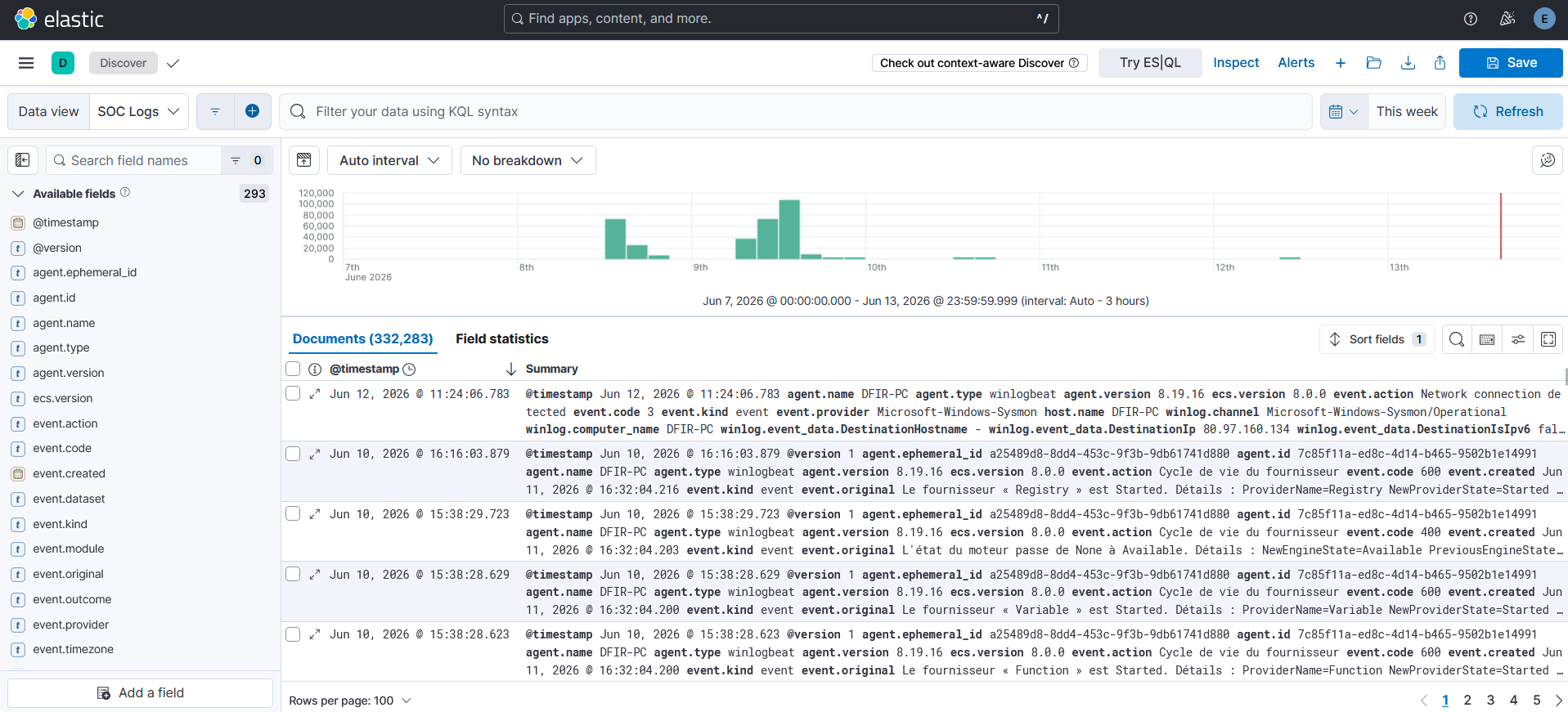 Kibana Discover - 数据视图 SOC Logs