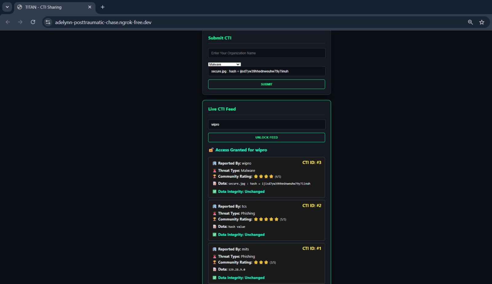 TITAN Dashboard