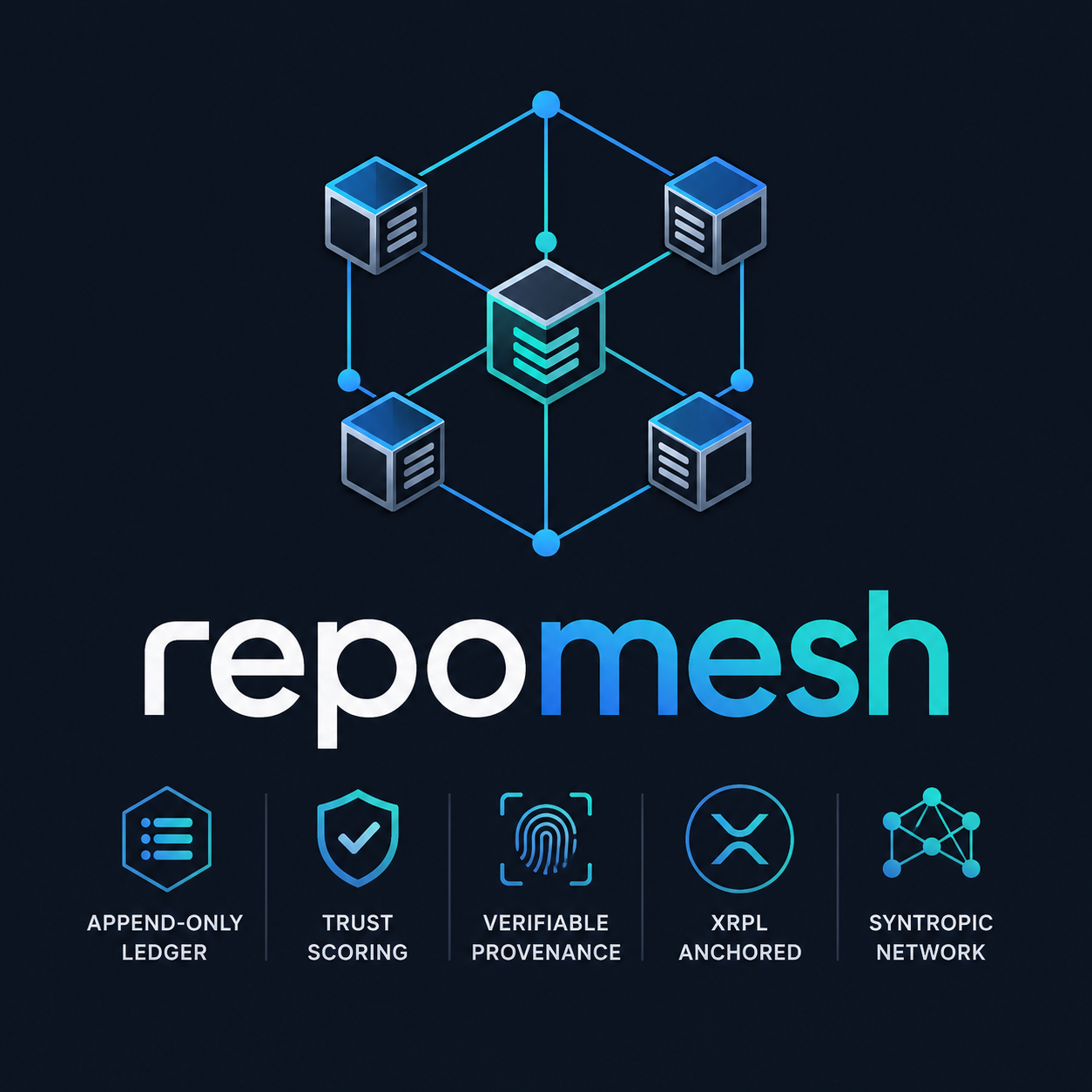 RepoMesh