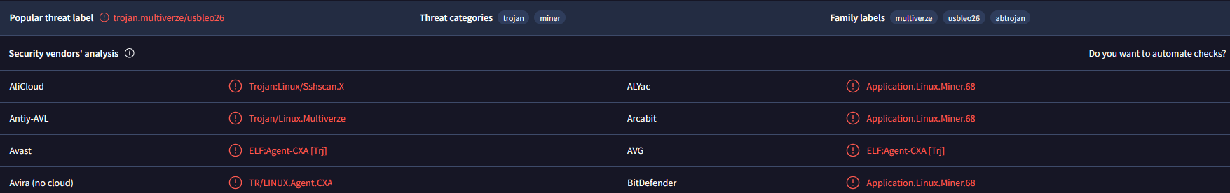 miner-china2