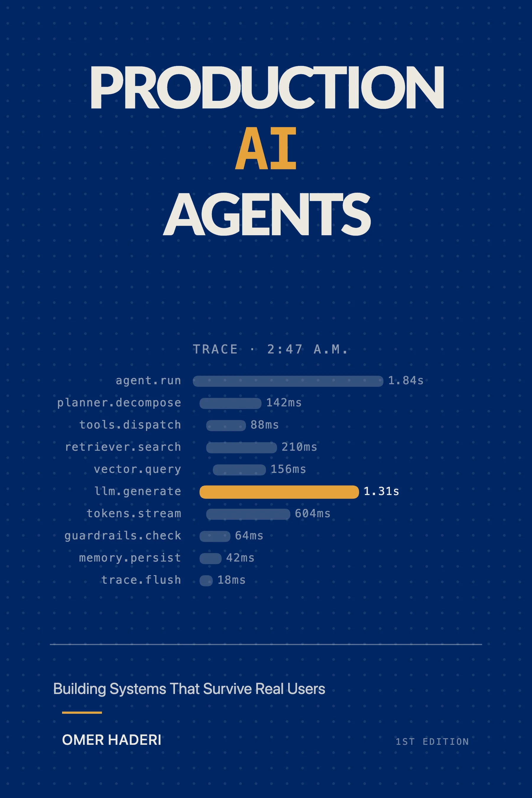 Production AI Agents — Front Cover