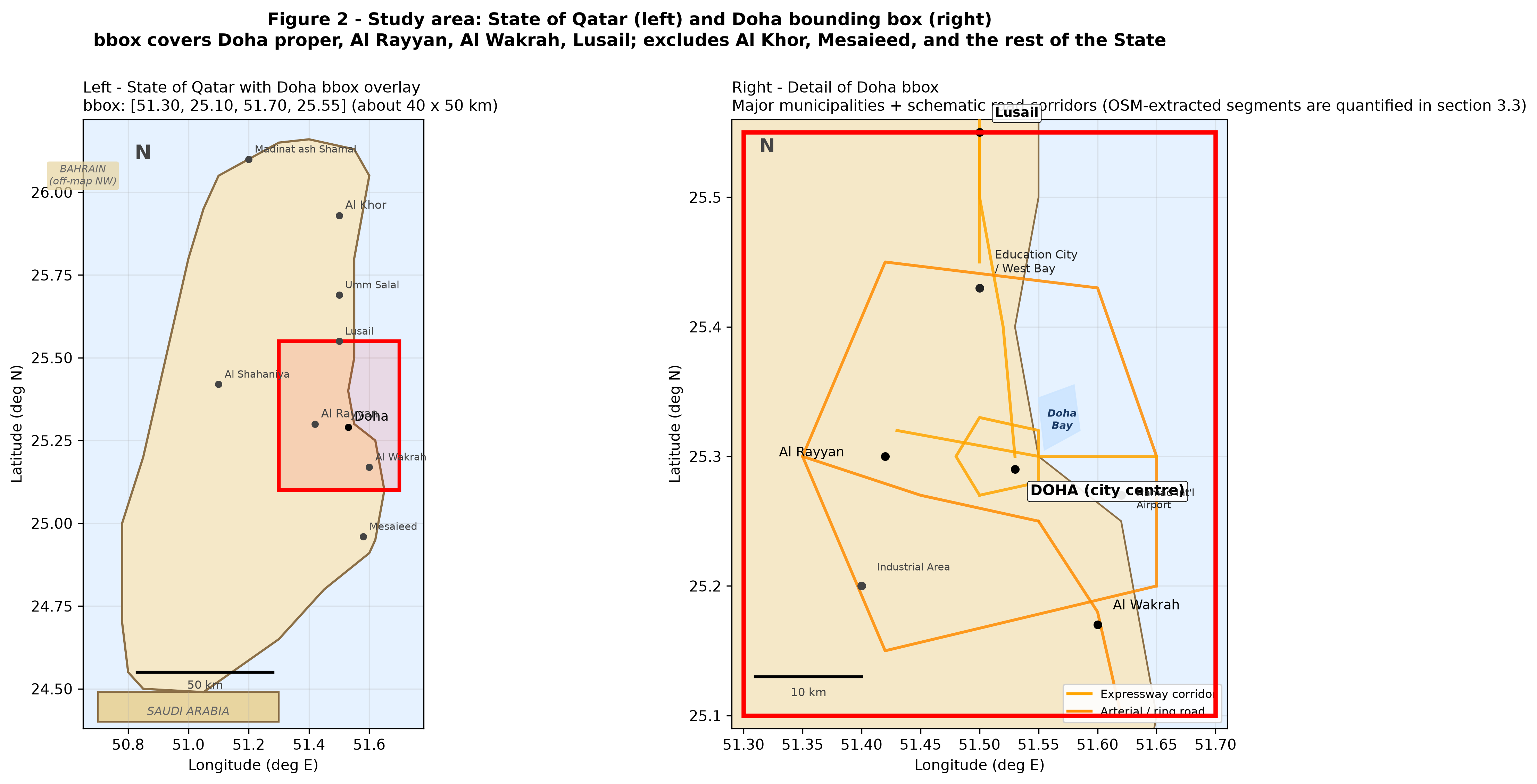 Figure 2 — Study-area bbox
