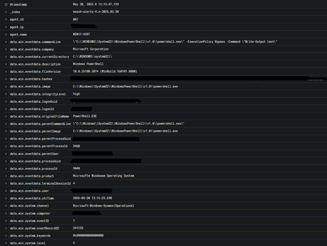 PowerShell 检测