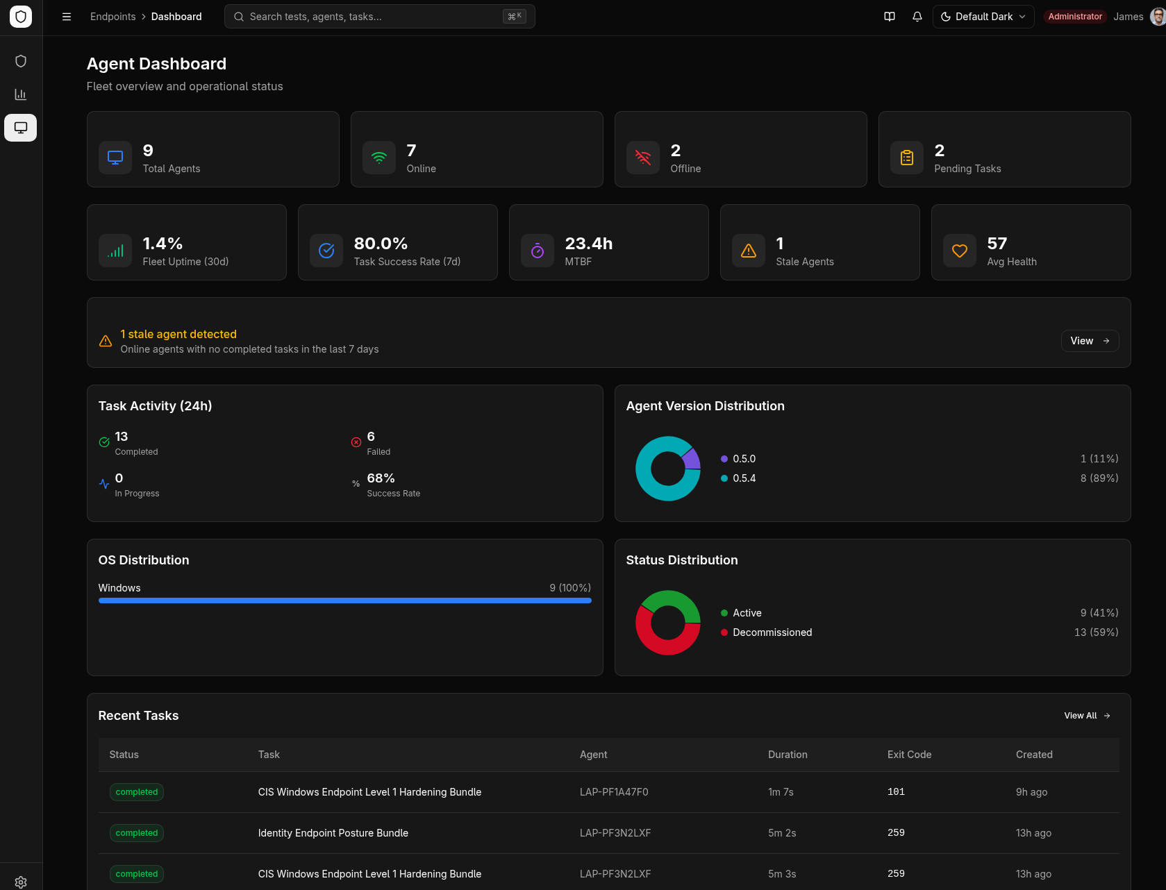 Agent dashboard — fleet overview with online/offline status, health metrics, version and OS distribution