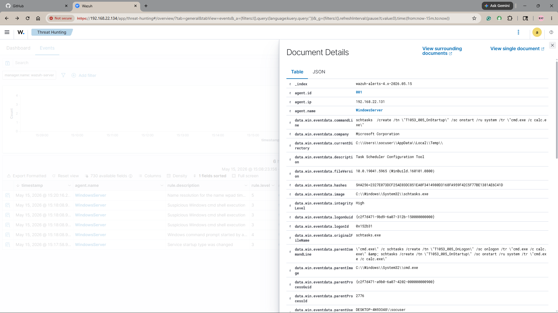 JSON
