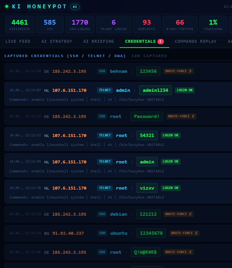 AI Strategy Journal — real-time deception decisions