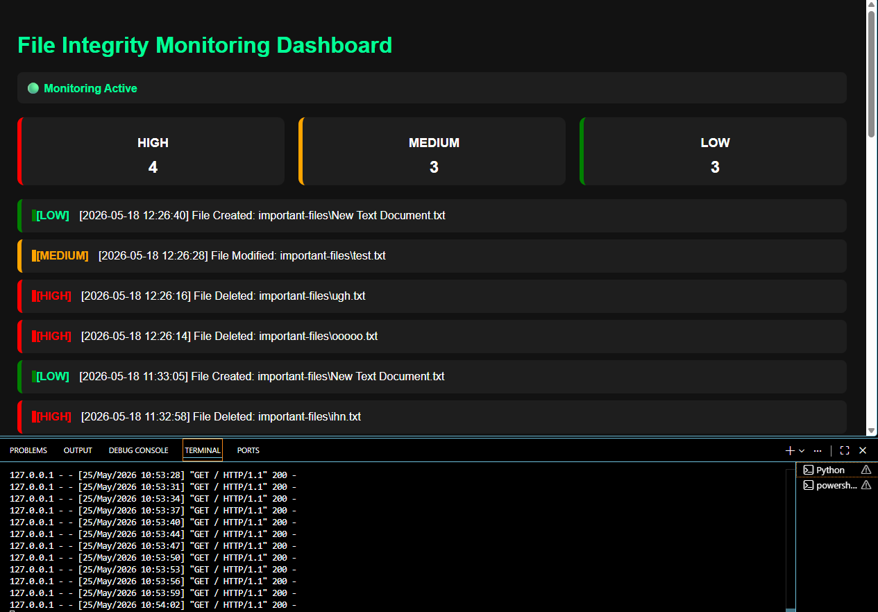 Dashboard