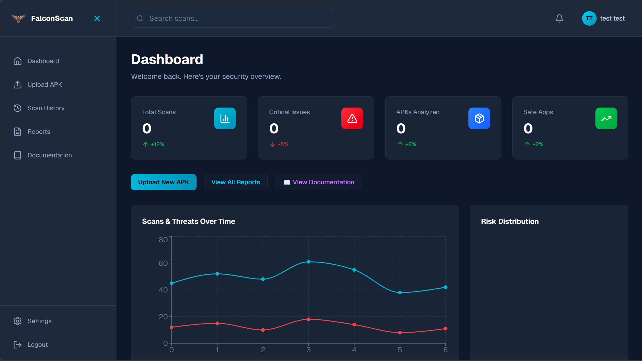 FalconScan Dashboard