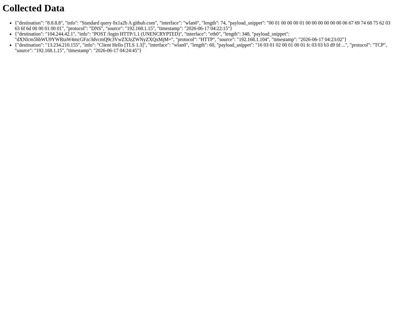 Desi-Spy Dashboard