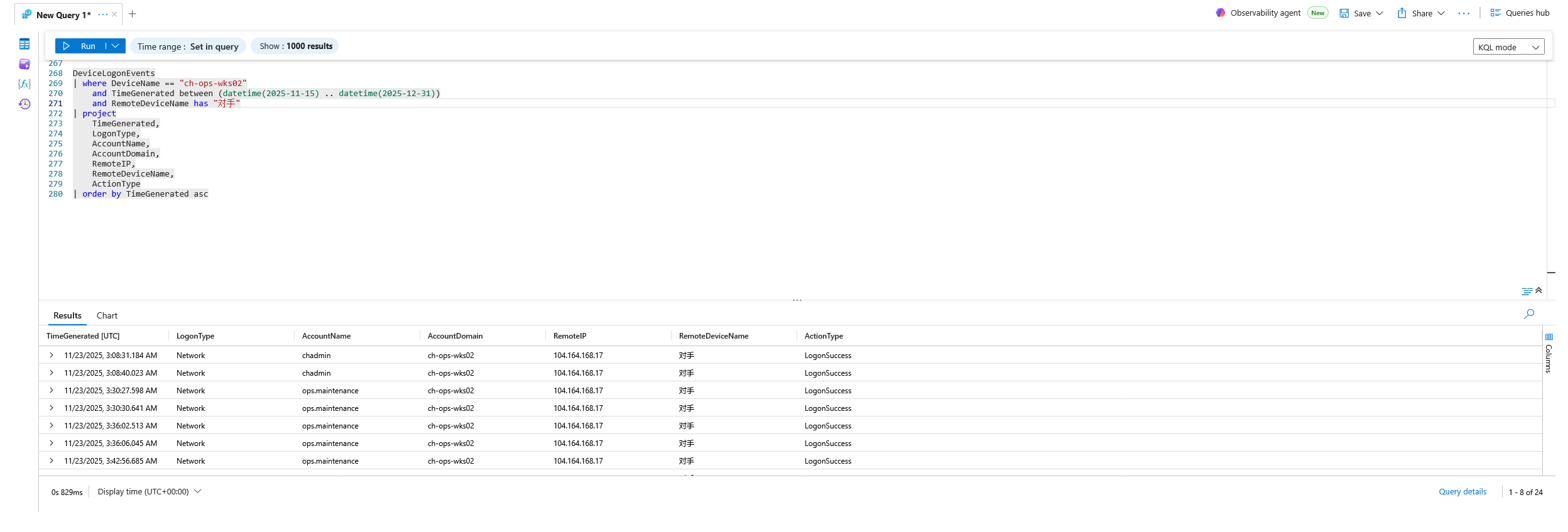 Flag 24, First suspicious logon