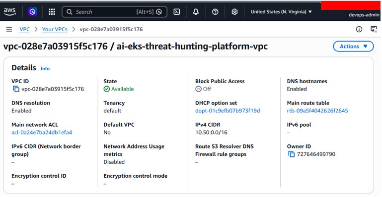 图 3. Terraform 管理的 EKS VPC