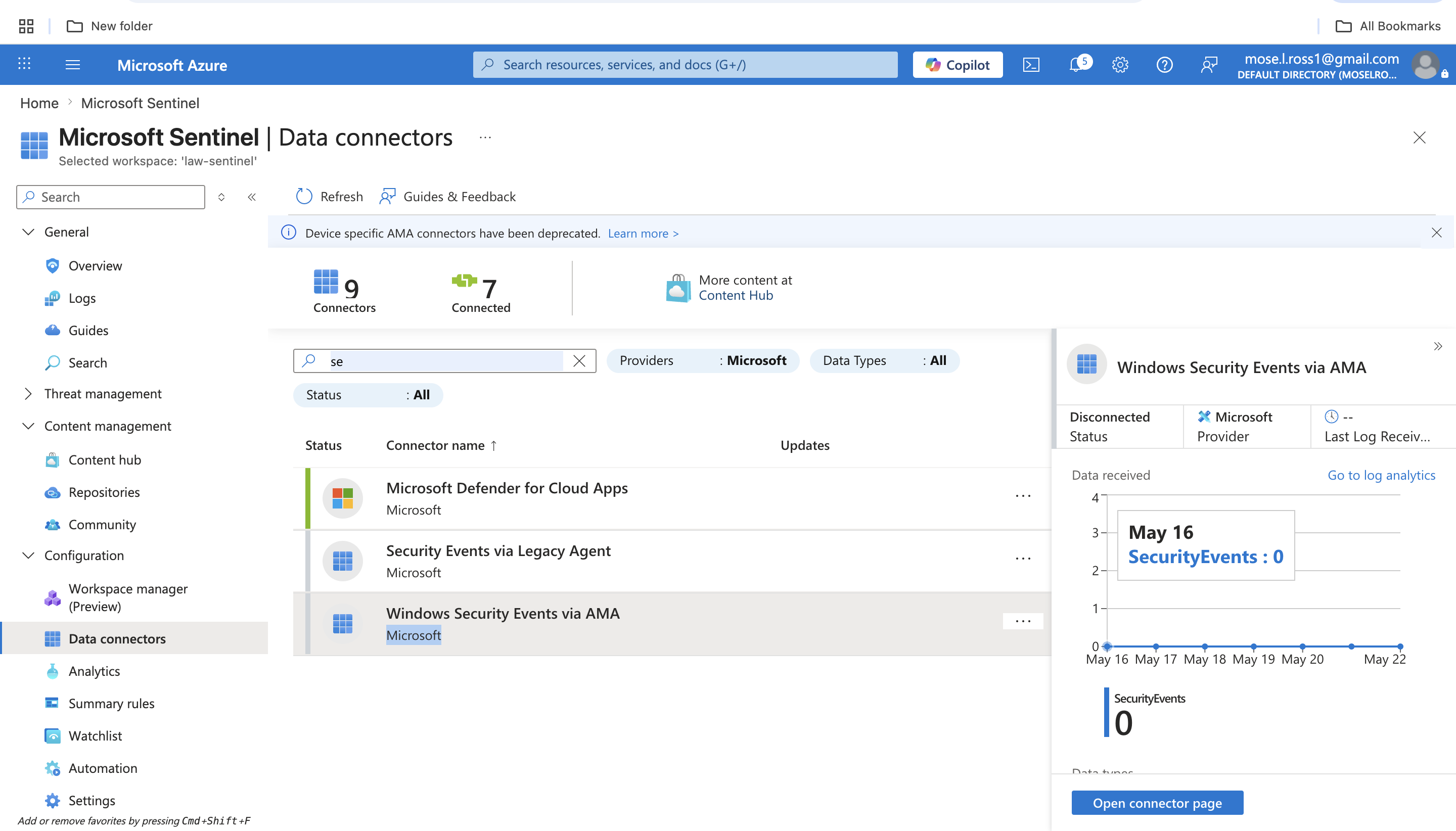 Azure Resource Group