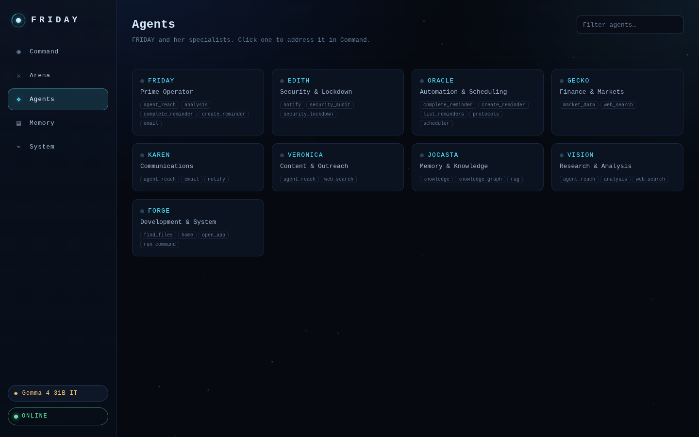 Agents roster