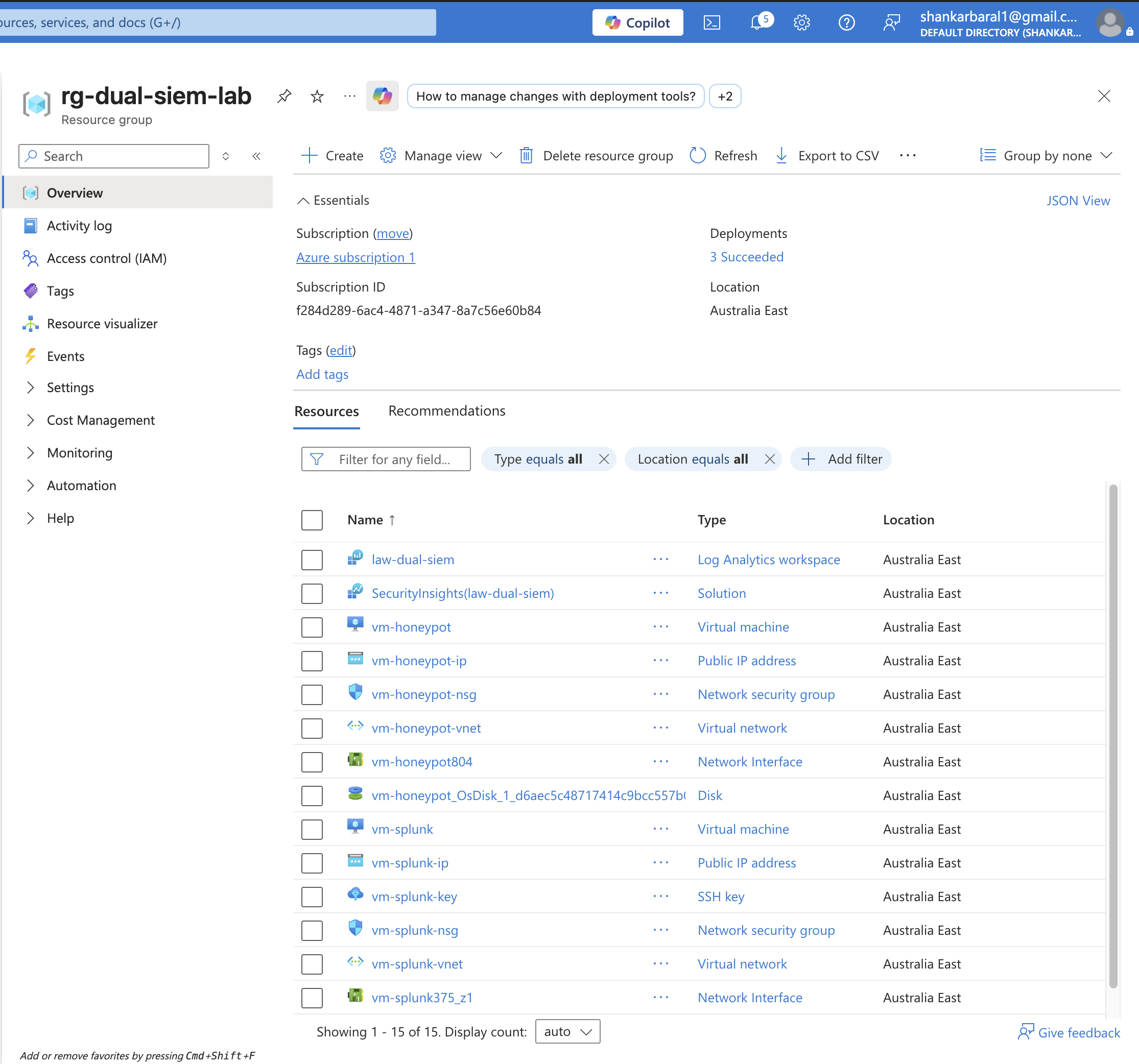 Azure Resource Group
