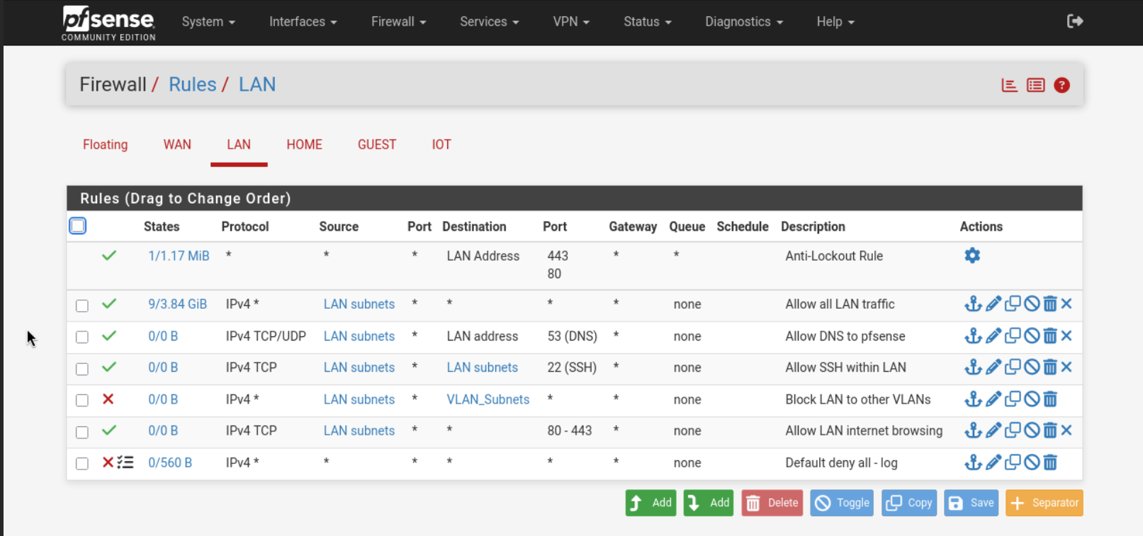 pfSense