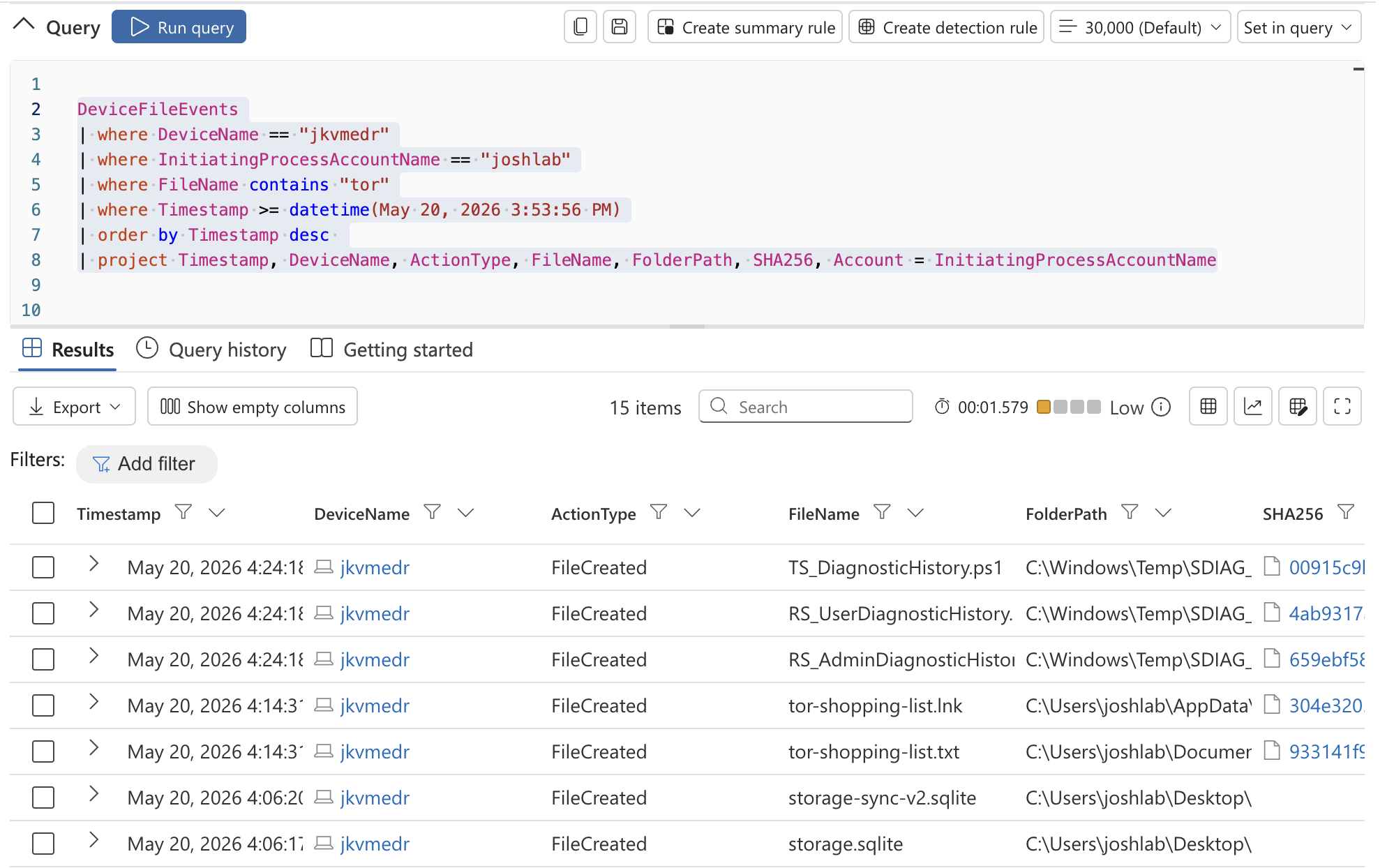 TOR File Activity