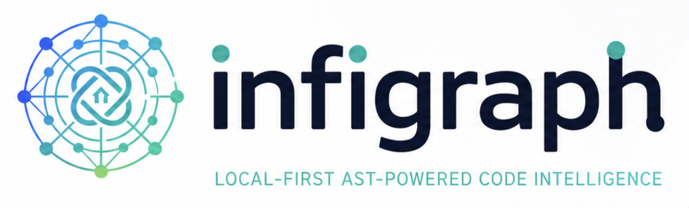 Infigraph
