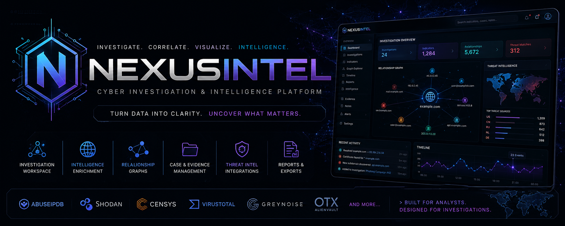 NexusIntel Banner