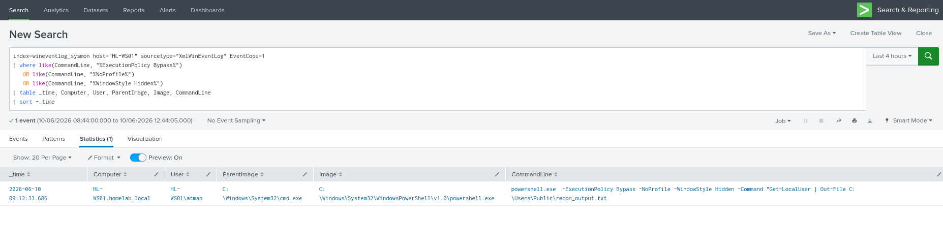 场景 1 Powershell 检测查询