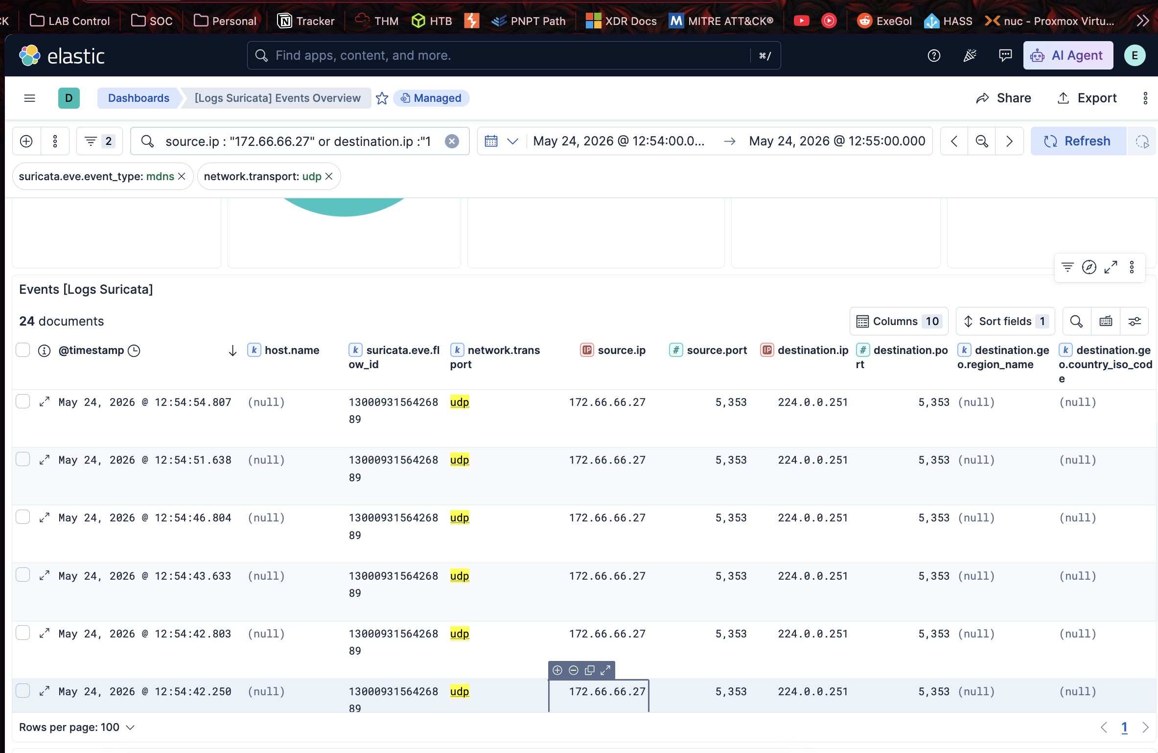 tcpdump started on Suricata sensor