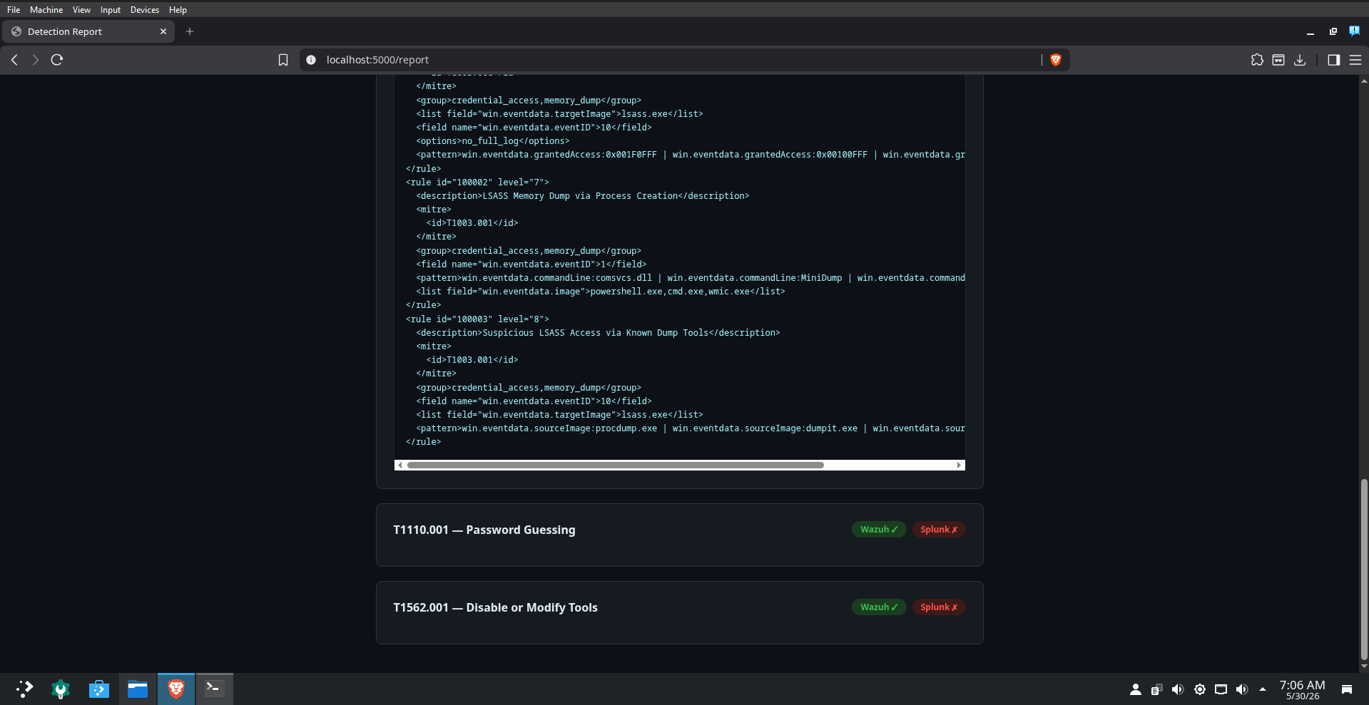 Wazuh XML Rules