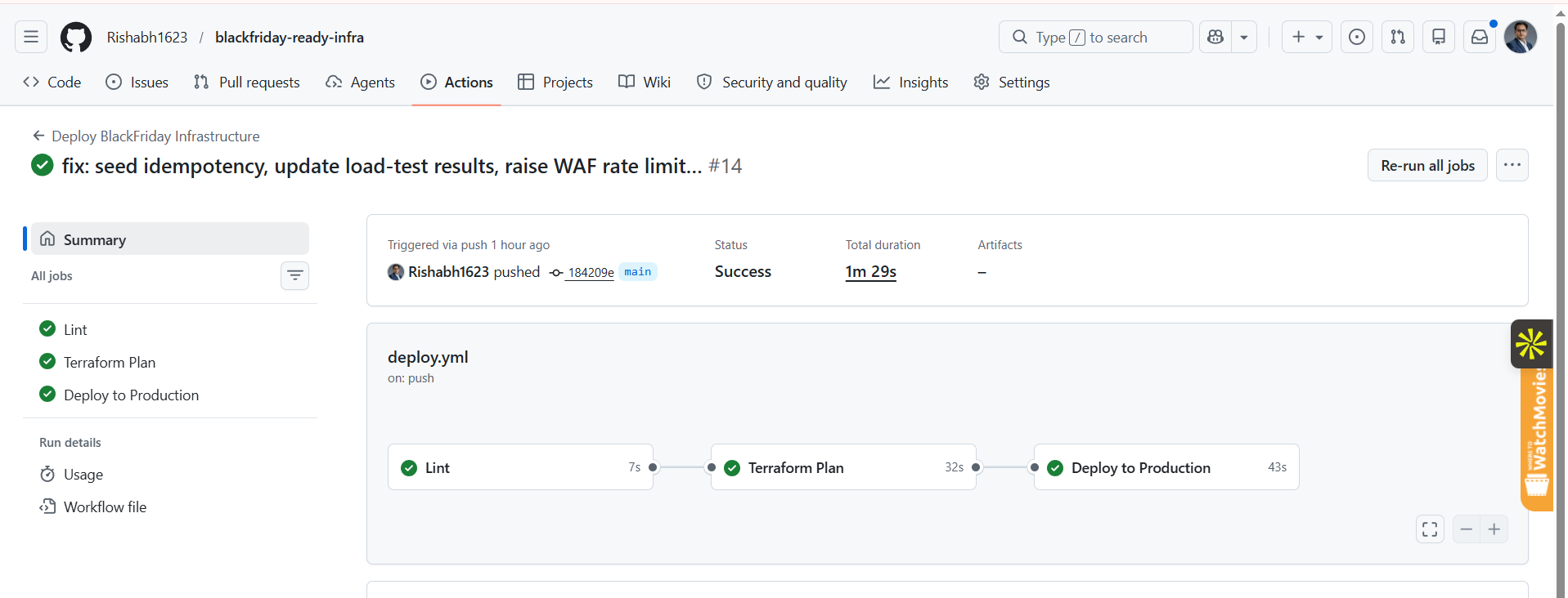 GitHub Actions