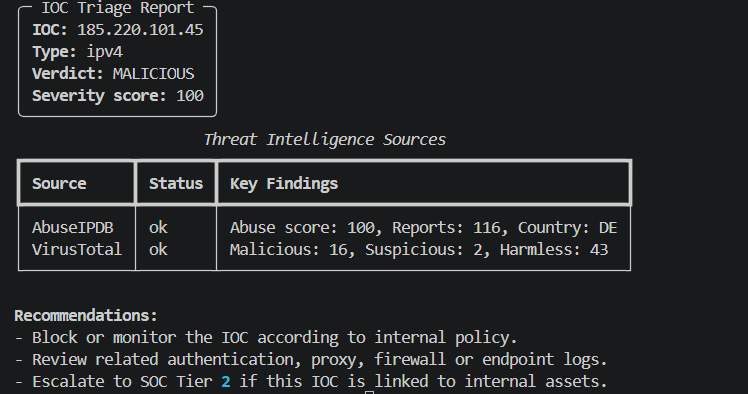 IOC Triage CLI demo output