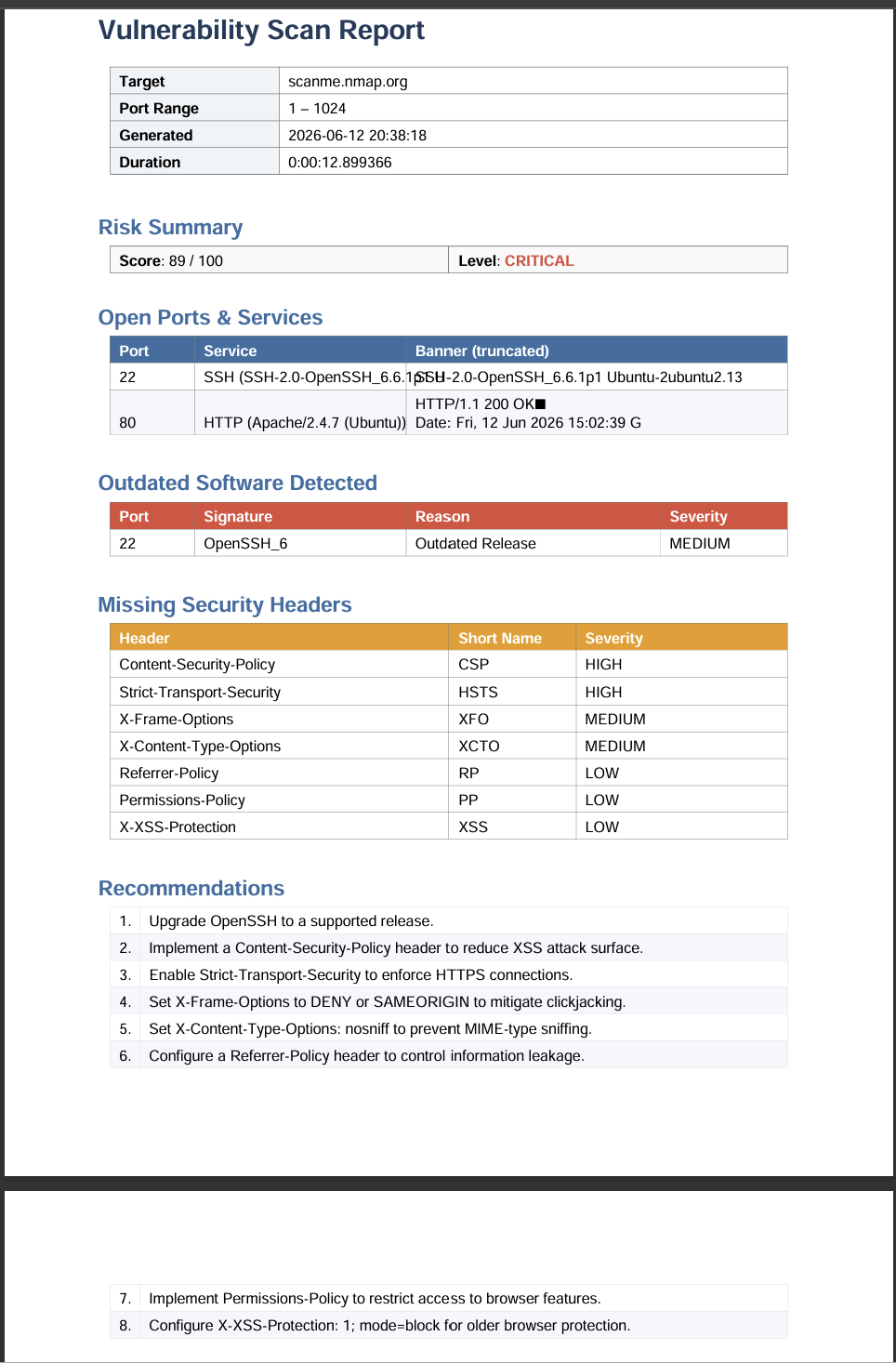 PDF 报告