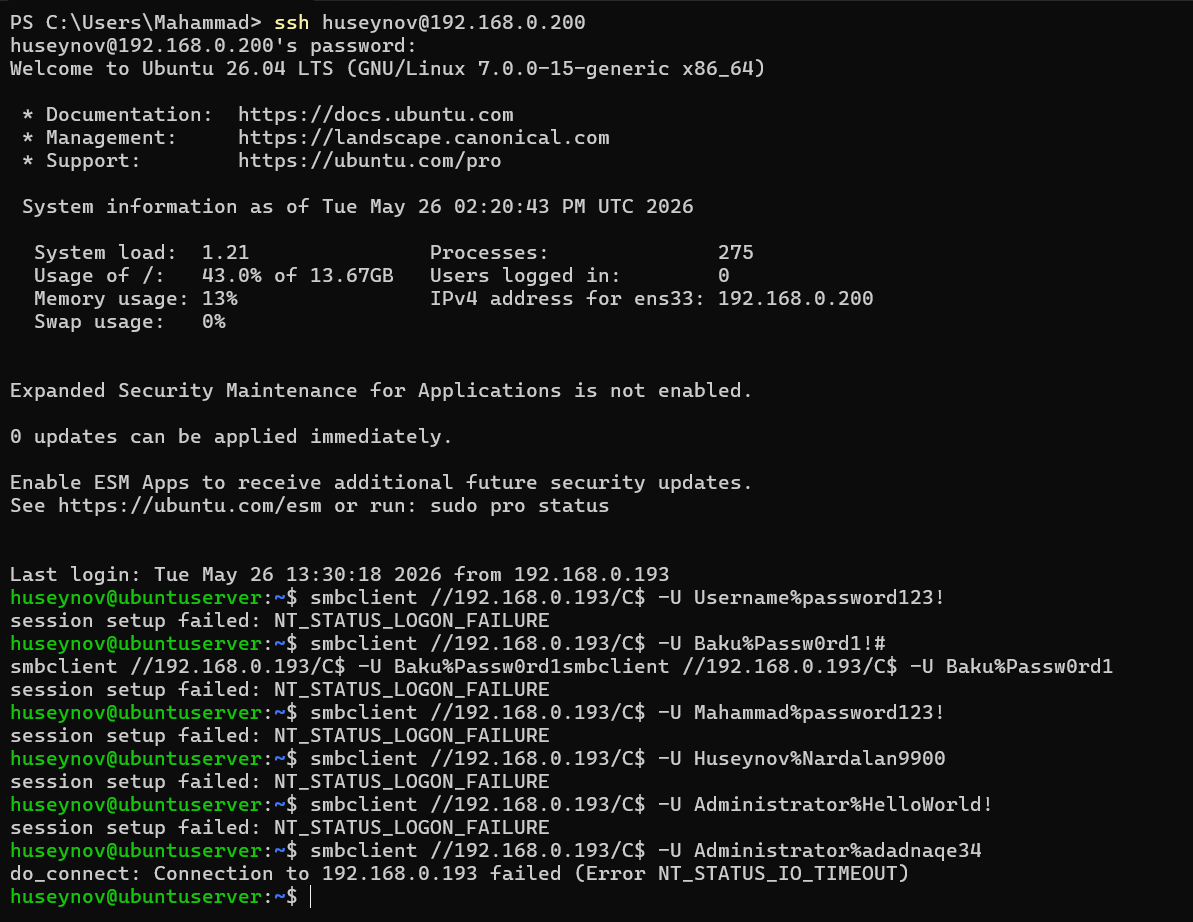 Brute-Force Attack