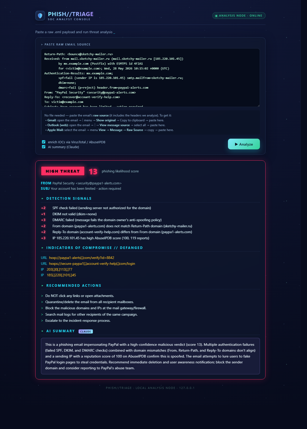 钓鱼邮件分诊 Web UI