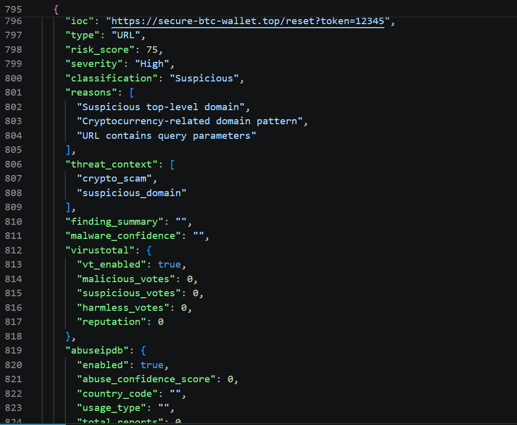JSON Output