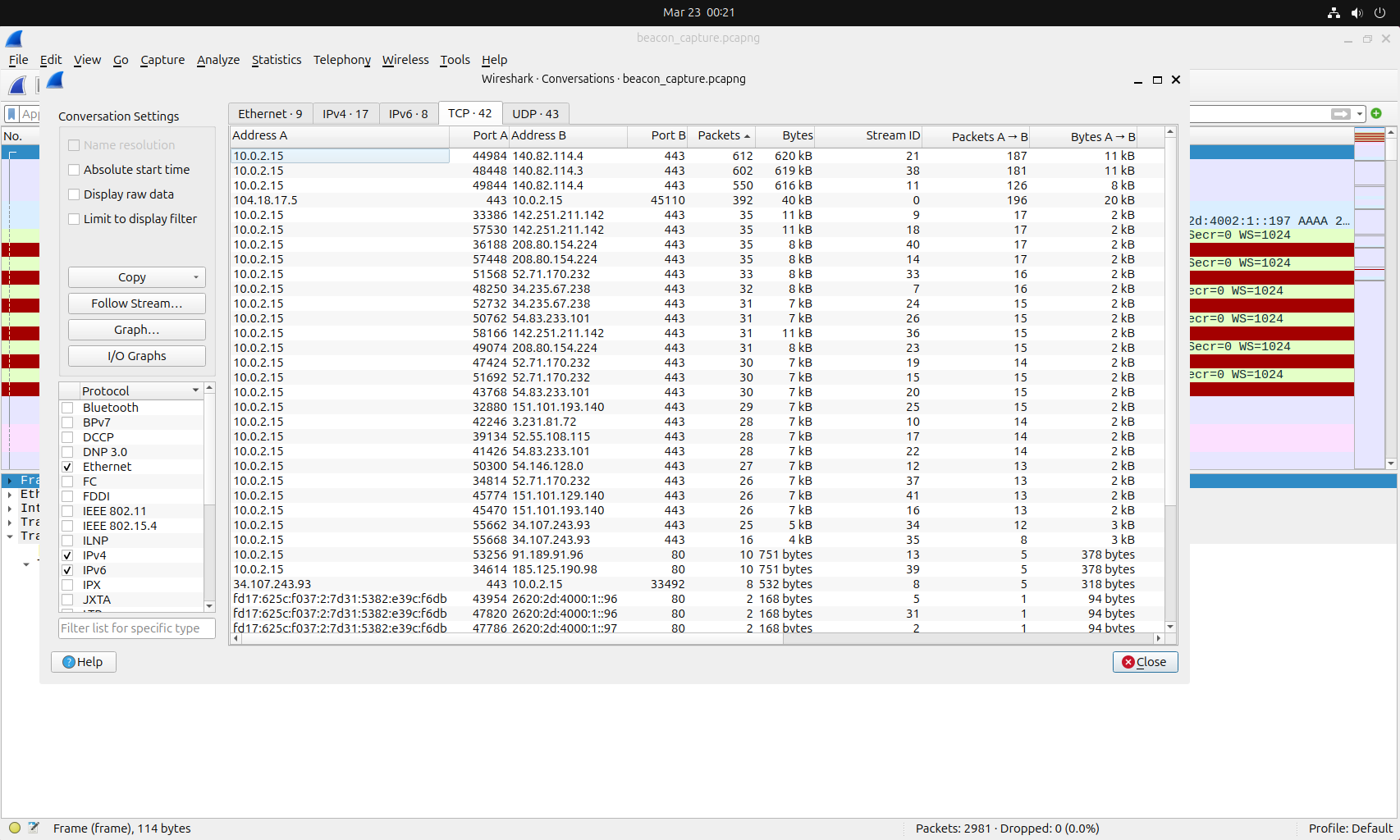 Wireshark conversations statistics