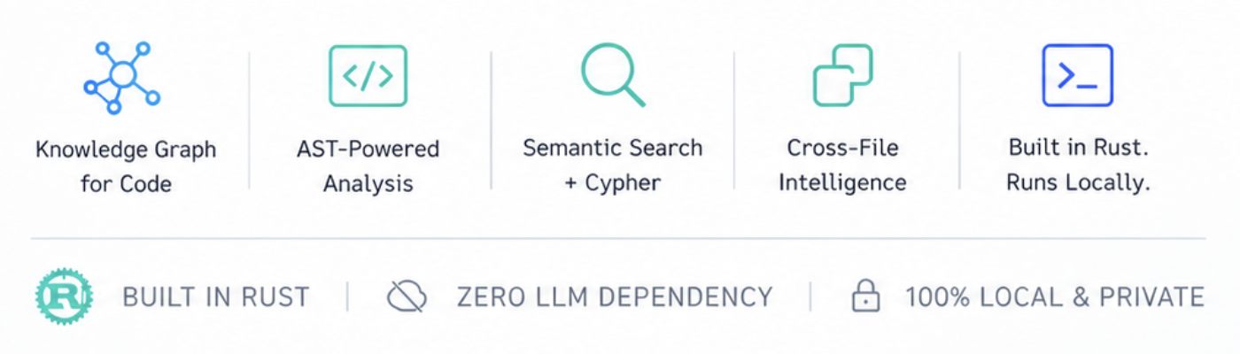 Infigraph Footer