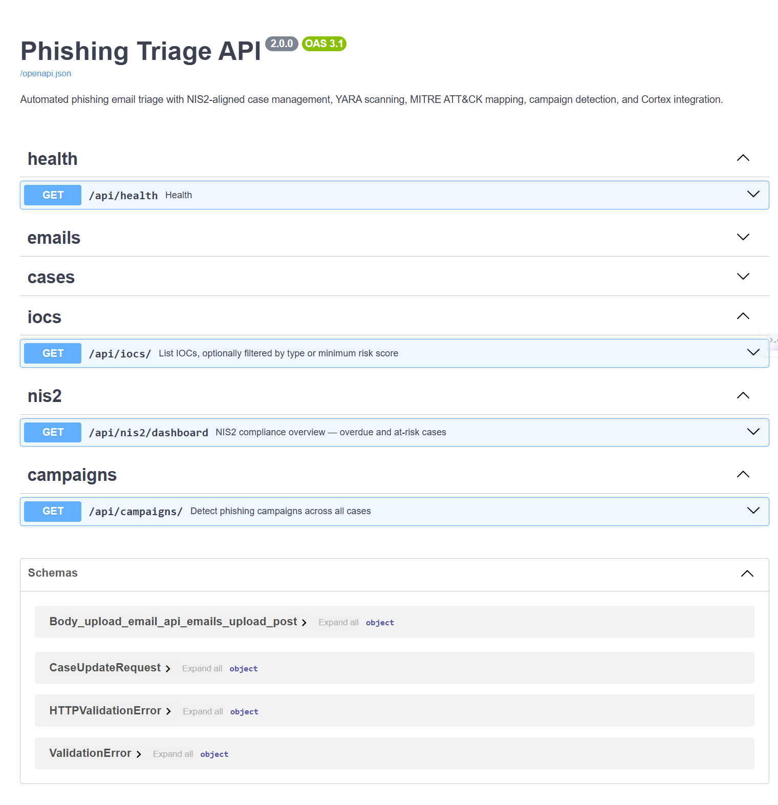 API Docs