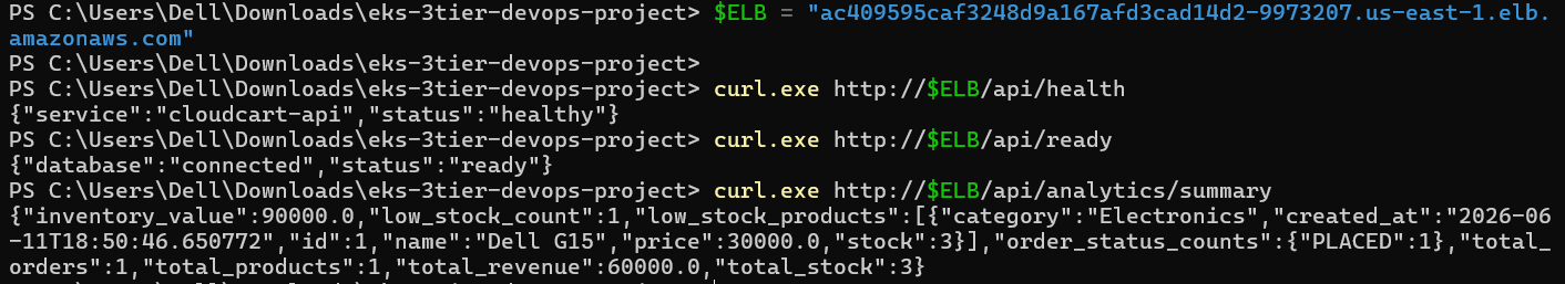 EKS API 健康就绪