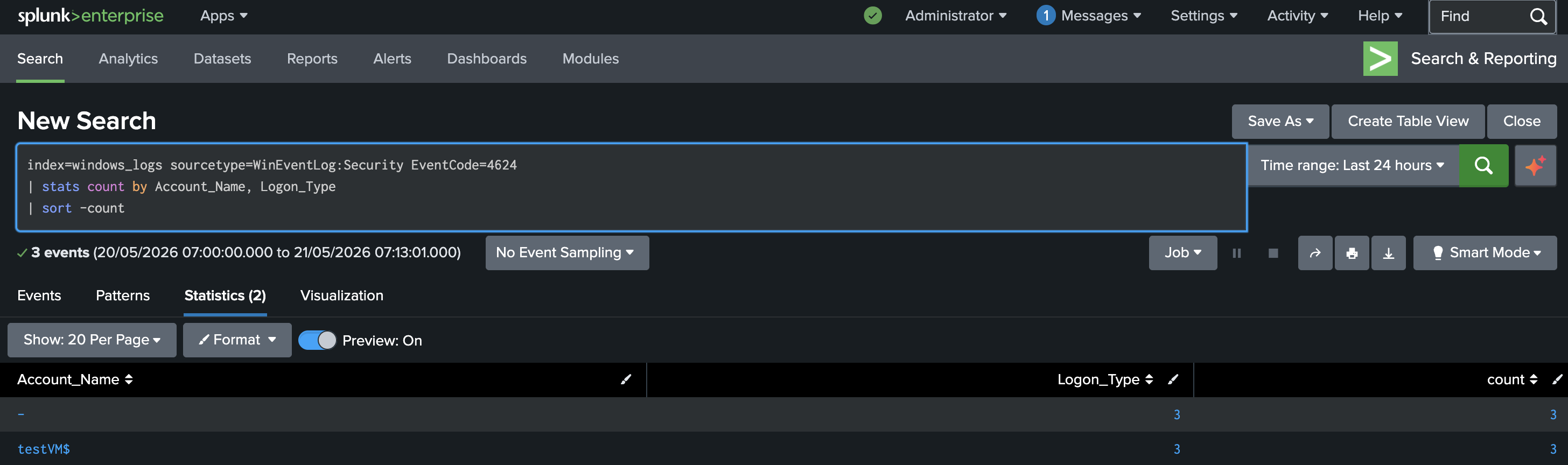 successful login