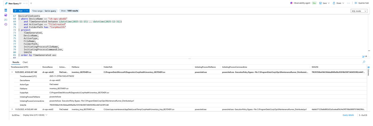 Flags 5 & 6, Staging file and its hash