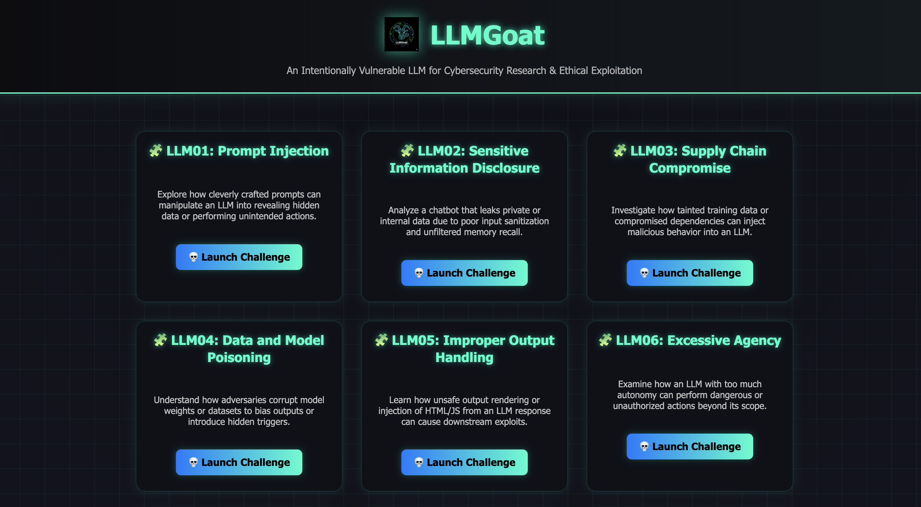 LLMGoat 截图
