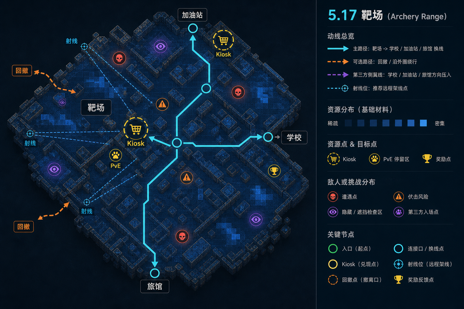 图 F-15.17:靶场(Archery Range)image2 重绘区域结构与关卡设计标注