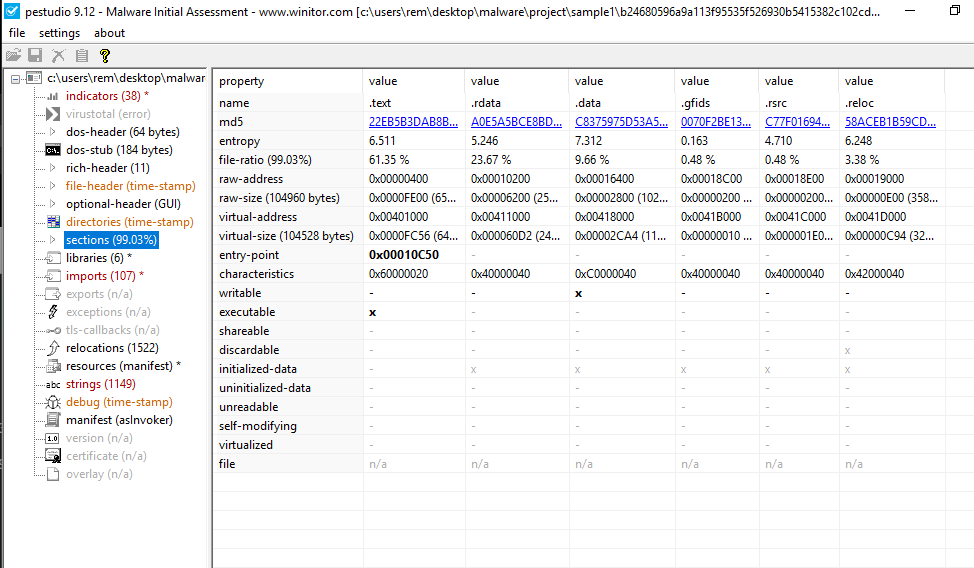 peStudio 区段熵表