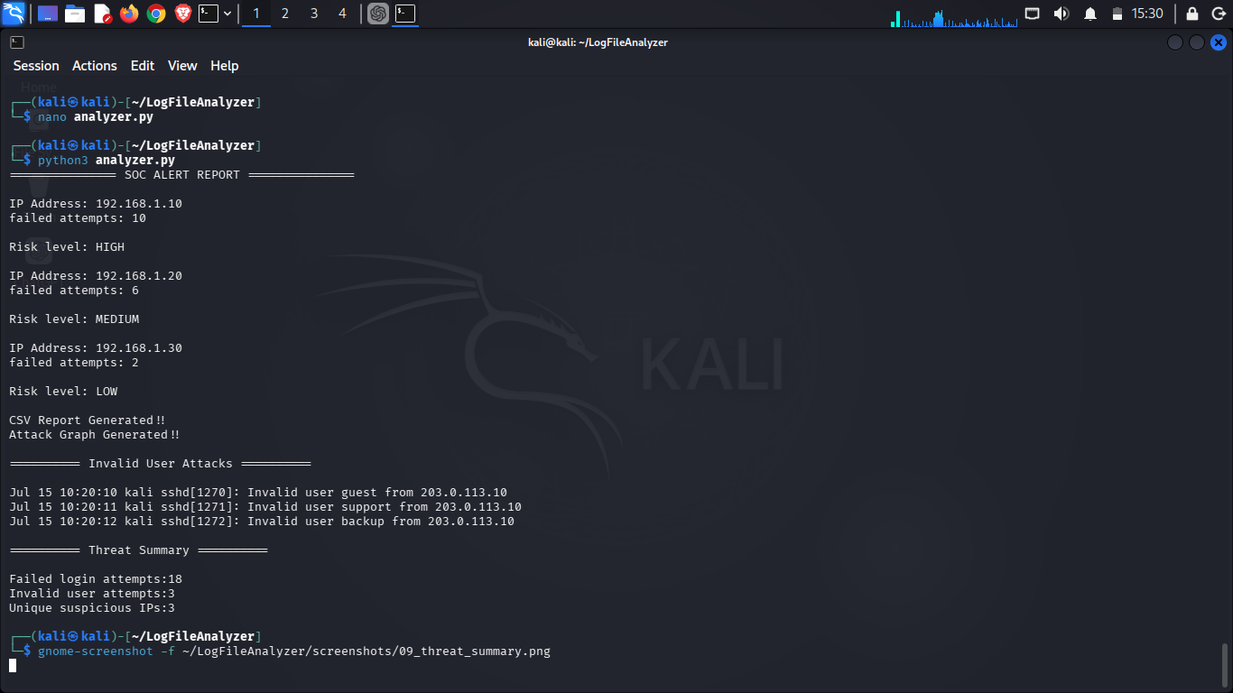 09_threat_summary